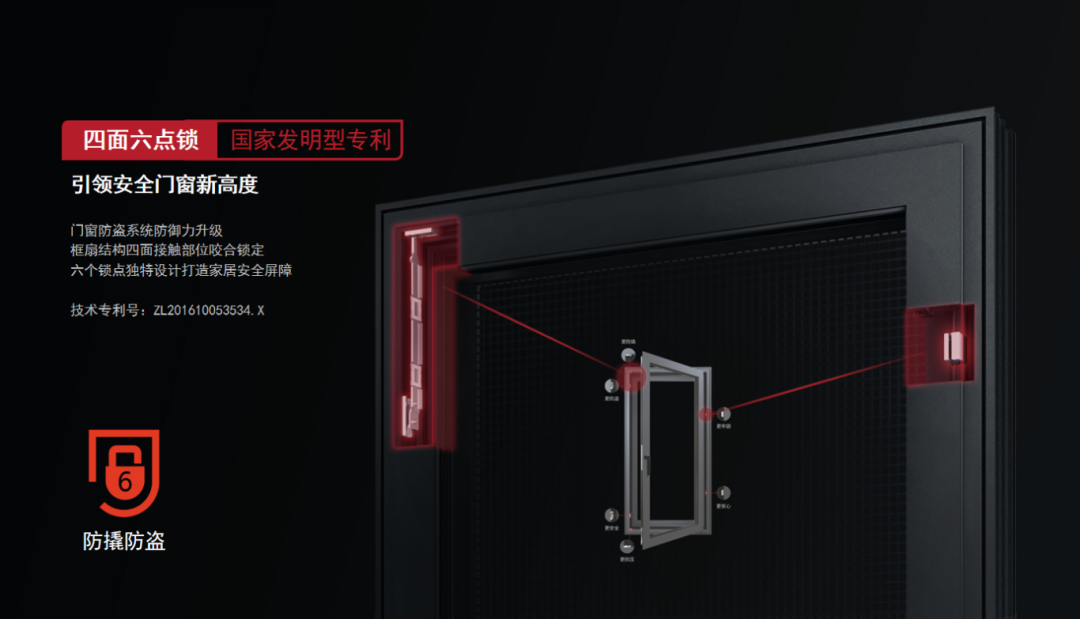 151757902980765434.png 四周六点锁.png